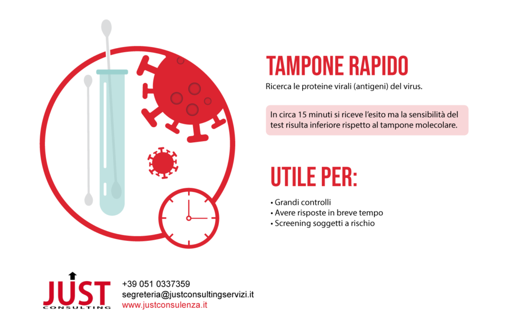 Infografica tampone rapido