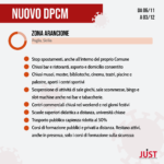 Nuovo Dpcm - Infografica restrizioni zona arancione