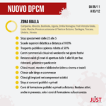 Nuovo Dpcm - Infografica restrizioni zona gialla