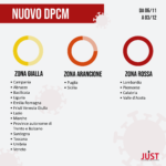 Nuovo Dpcm - Infografica delle diverse zone in Italia