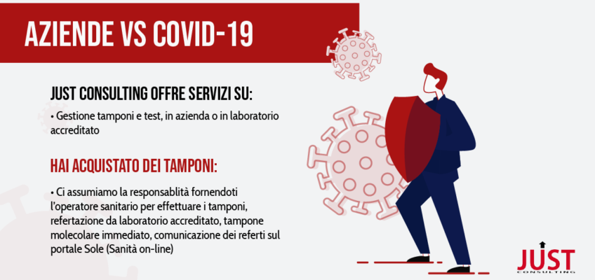 Tampone Covid aziende