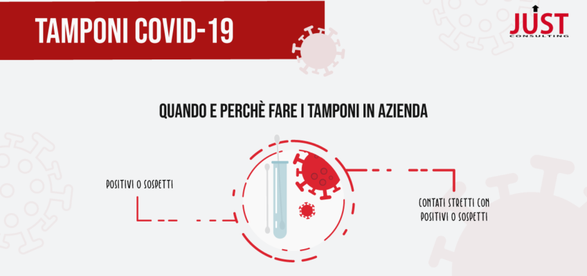 quando farei i tamponi covid-19